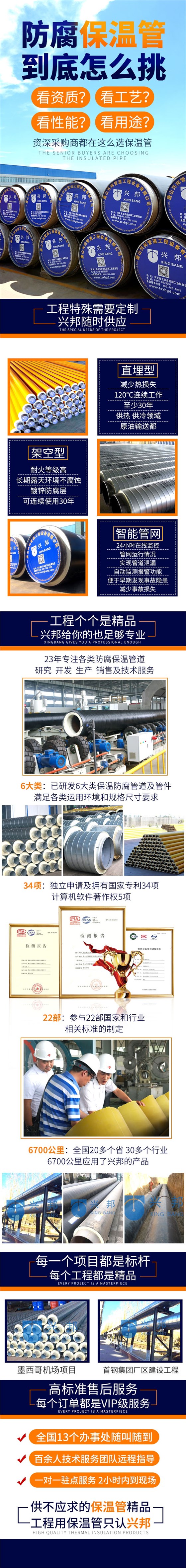 高品質(zhì)聚氨酯保溫管購買細(xì)則